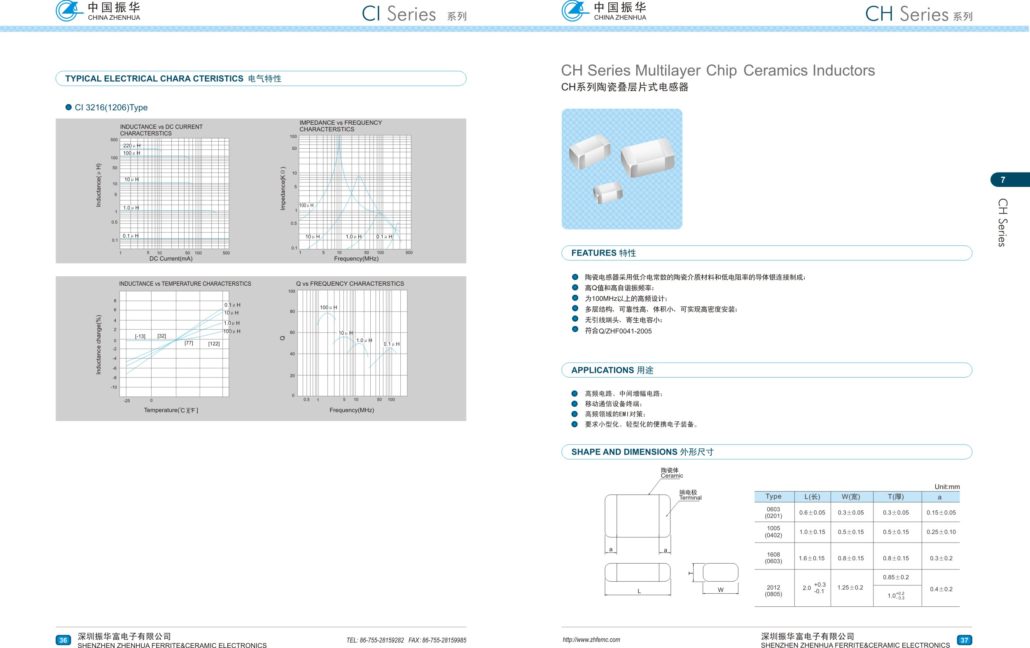 multilayer chip cermaics inductor apply DC-DC converter